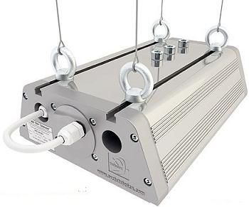 Светодиодный светильник промышленный ДиУС-25